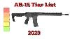 My 2023 Ar 15 Tier List The Ranking Of Ar 15 Brands Find Out Which Are The Best And The Worst